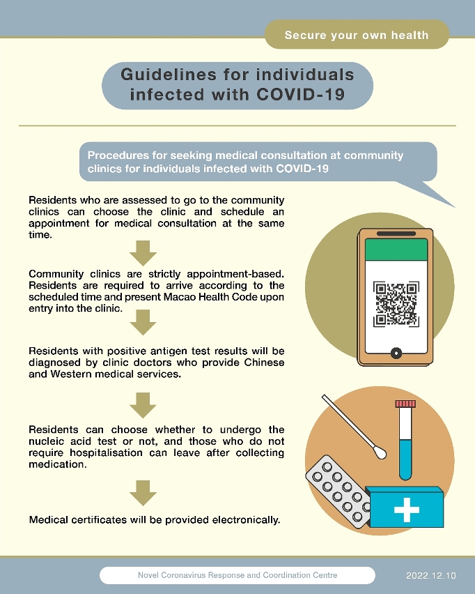 Guidelines for Individuals Infected with COVID-19_05