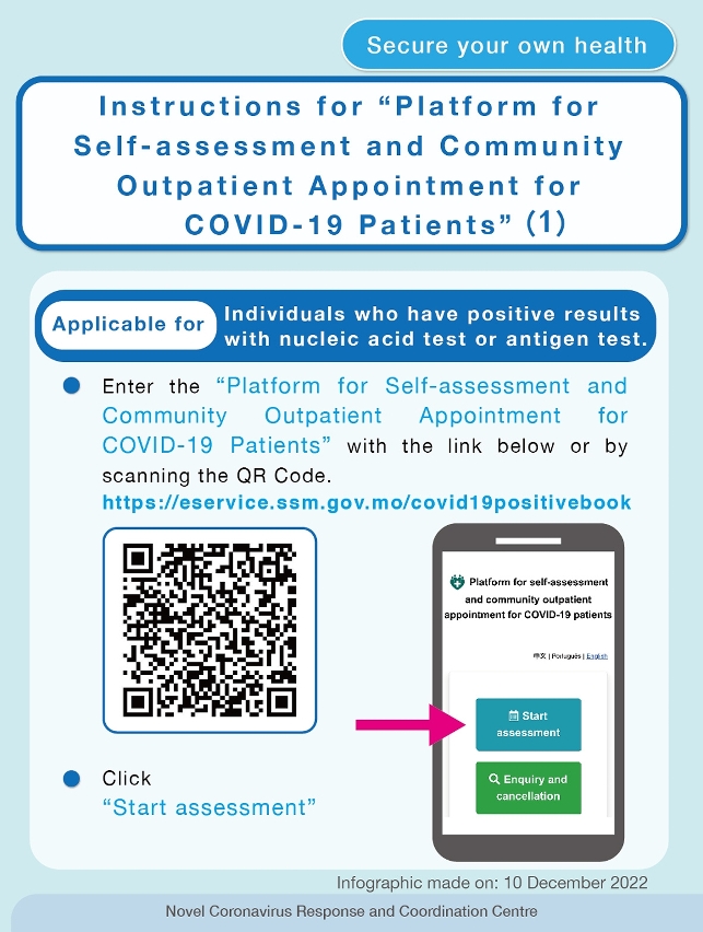 Procedures of Using the ‘Platform for Self-assessment and Community Outpatient Appointment for COVID-19 Patients’_01