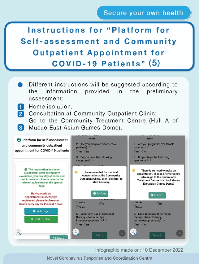 Procedures of Using the ‘Platform for Self-assessment and Community Outpatient Appointment for COVID-19 Patients’_05