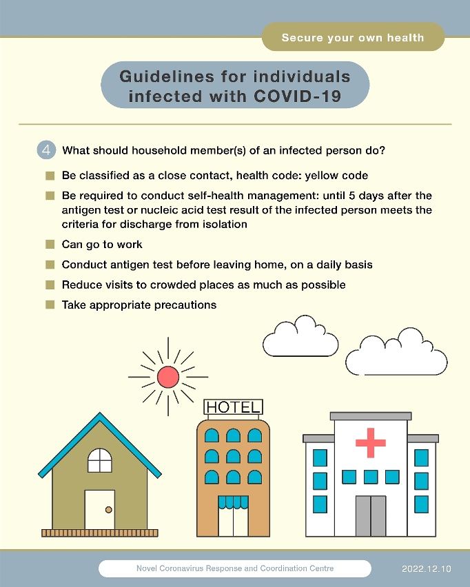 Guidelines for Individuals Infected with COVID-19_04