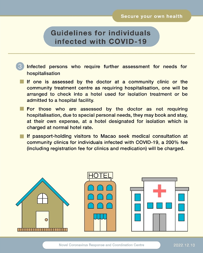 Guidelines for Individuals Infected with COVID-19_03