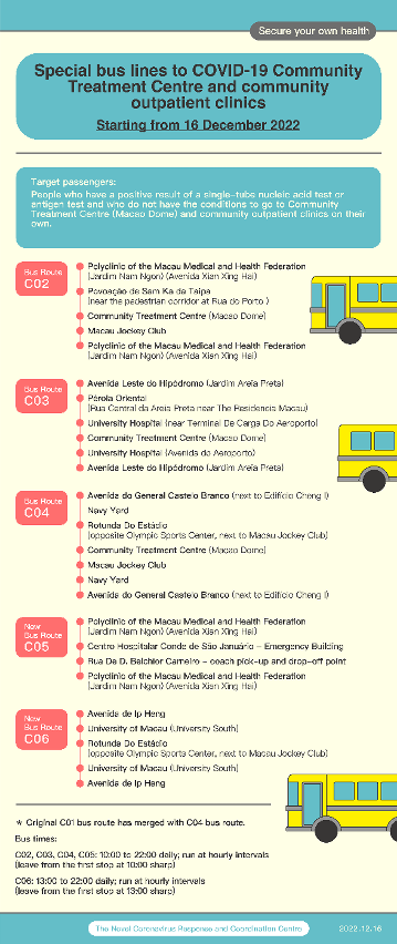 Special bus lines to covid-19 community treatment centre and community outpatient clinics