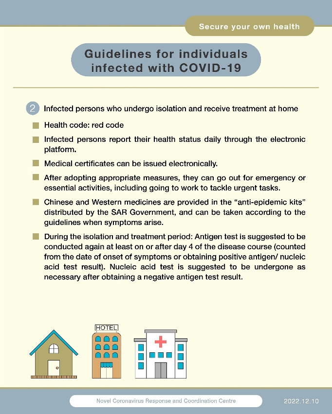 Guidelines for Individuals Infected with COVID-19_02