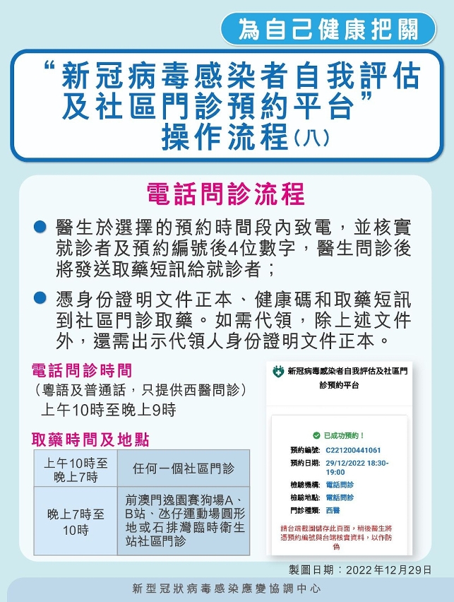 明日（31日）增設社區門診電話問診服務 進一步便利不同治療需要的輕症感染者_8