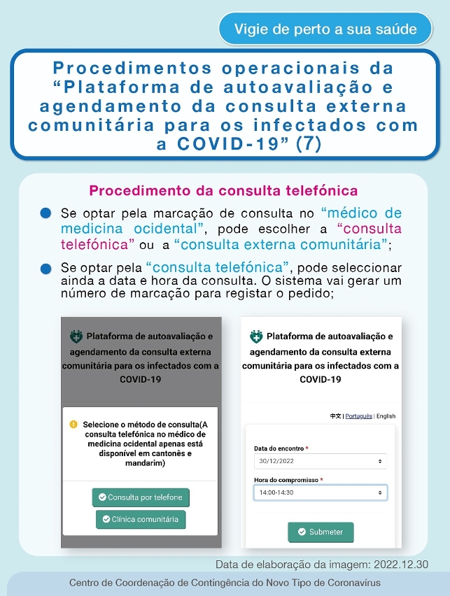 Início do serviço telefónico de consulta externa comunitária para infectados com sintomas ligeiros e diferentes necessidades de tratamento 7