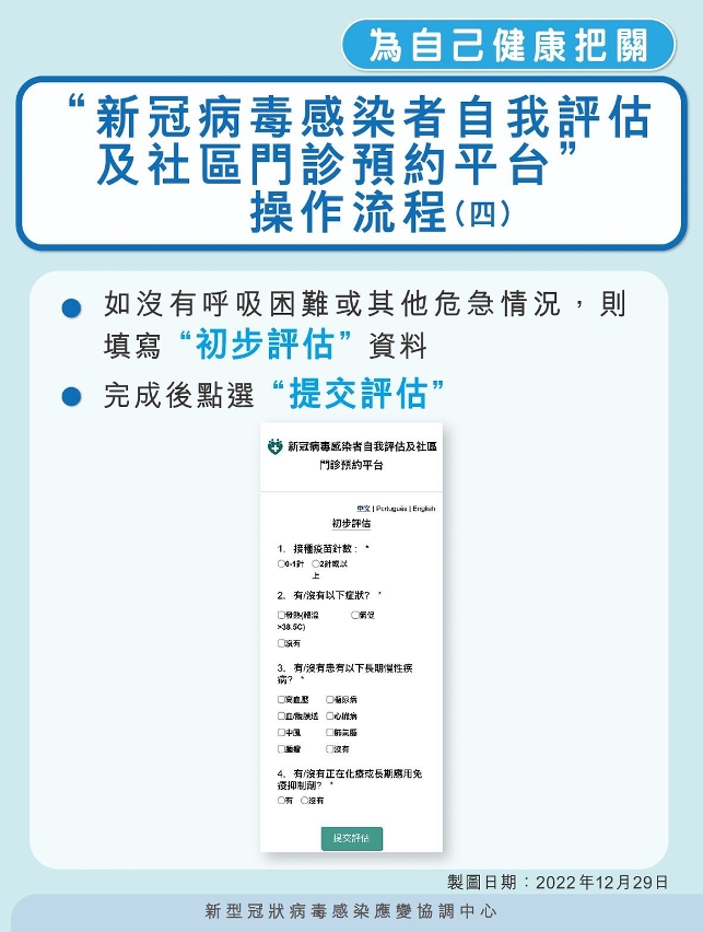 明日（31日）增設社區門診電話問診服務 進一步便利不同治療需要的輕症感染者_4