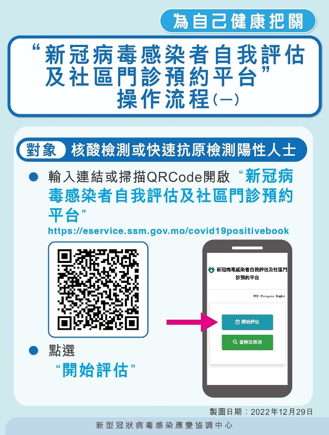 明日（31日）增設社區門診電話問診服務 進一步便利不同治療需要的輕症感染者_1