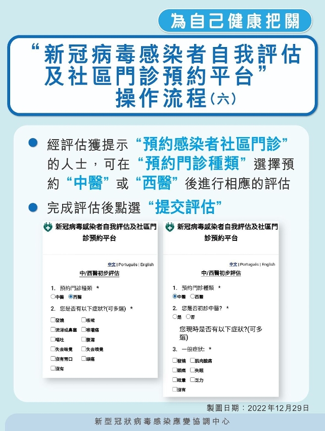 明日（31日）增設社區門診電話問診服務 進一步便利不同治療需要的輕症感染者_6