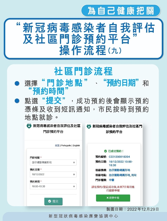明日（31日）增設社區門診電話問診服務 進一步便利不同治療需要的輕症感染者_9