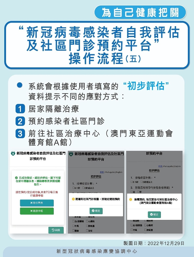 明日（31日）增設社區門診電話問診服務 進一步便利不同治療需要的輕症感染者_5