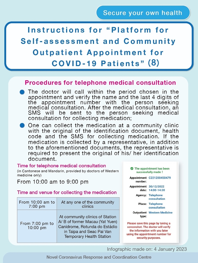 Telephone medical consultation service has been provided in community clinics since 31 December 2022 for  the mildly infected individuals to meet their treatment needs8