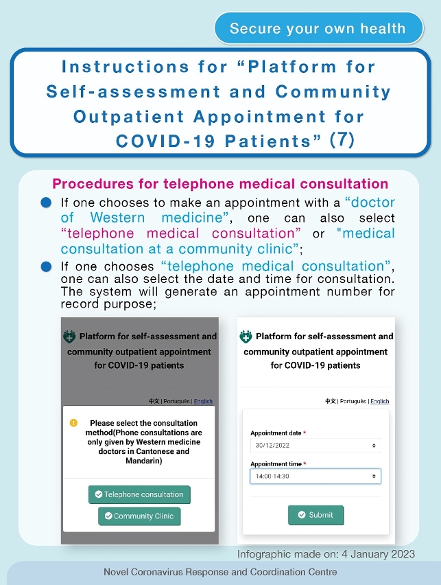 Telephone medical consultation service has been provided in community clinics since 31 December 2022 for  the mildly infected individuals to meet their treatment needs7