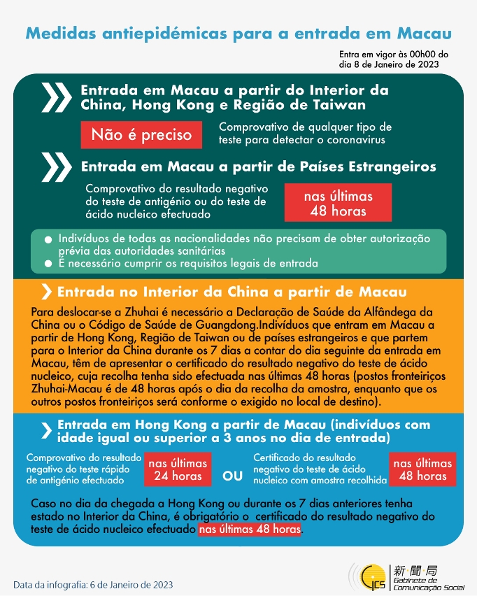 Medidas antiepidémicas para a entrada em Macau