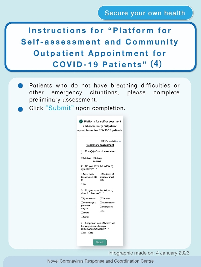 Telephone medical consultation service has been provided in community clinics since 31 December 2022 for  the mildly infected individuals to meet their treatment needs4