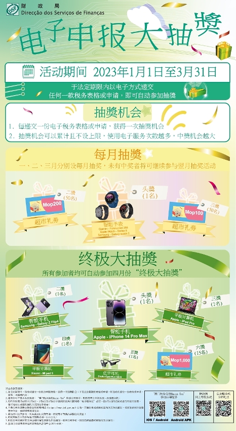 财政局推抽奬活动鼓励市民多利用电子服务_简