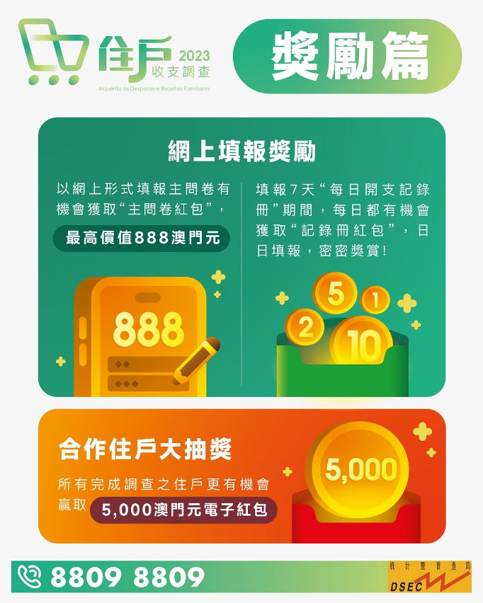 2023住戶收支調查_07