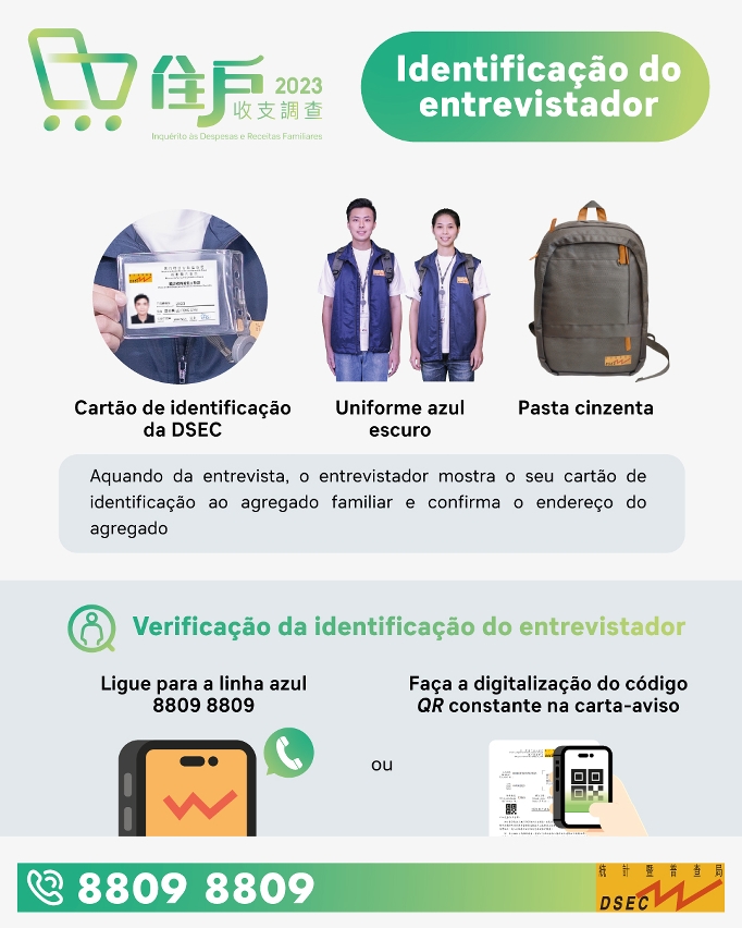 inquérito às despesas e receitas familiares 2023_06