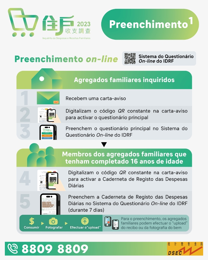 inquérito às despesas e receitas familiares 2023_04