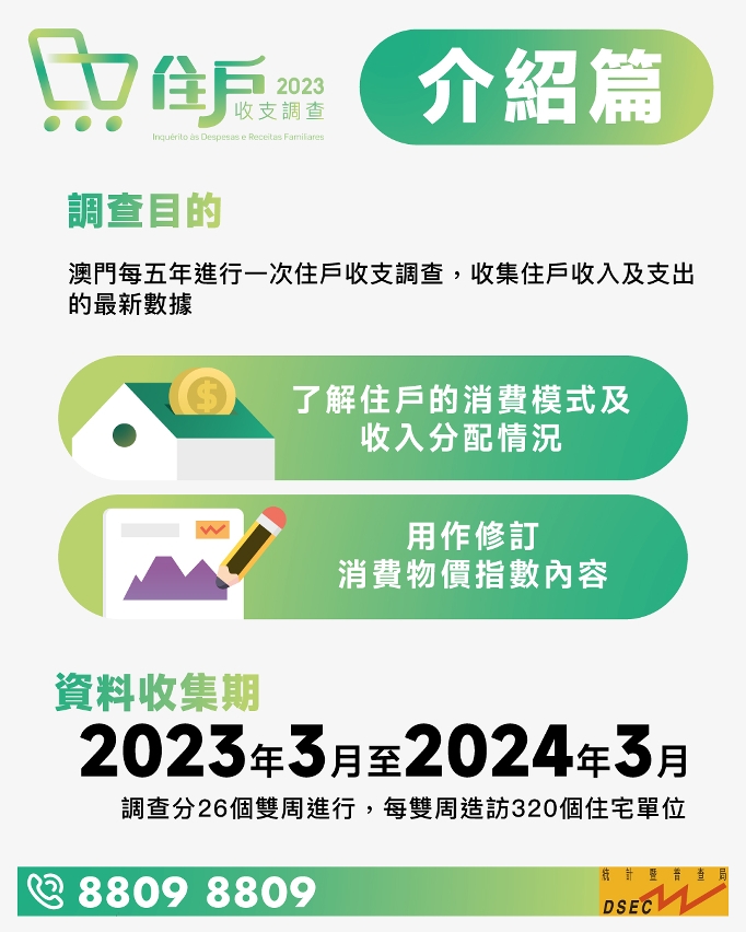 2023住戶收支調查_02