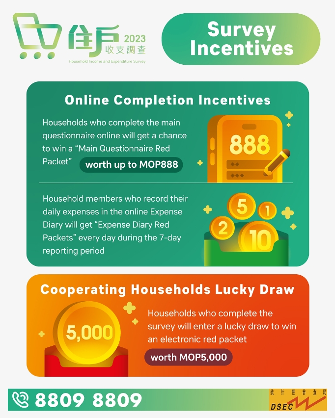 household income and expenditure survey 2023_07