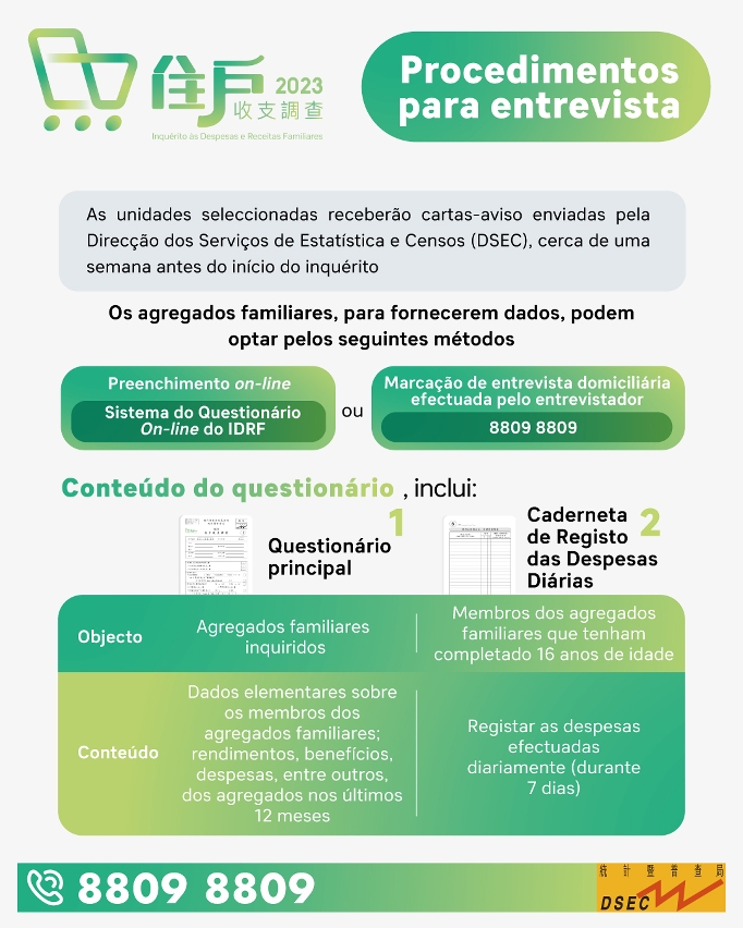 inquérito às despesas e receitas familiares 2023_03