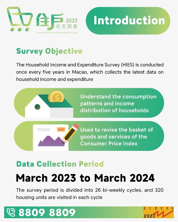 household income and expenditure survey 2023_02