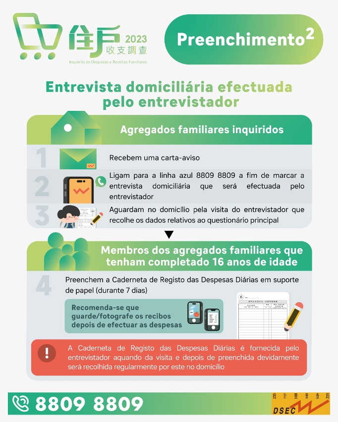 inquérito às despesas e receitas familiares 2023_05