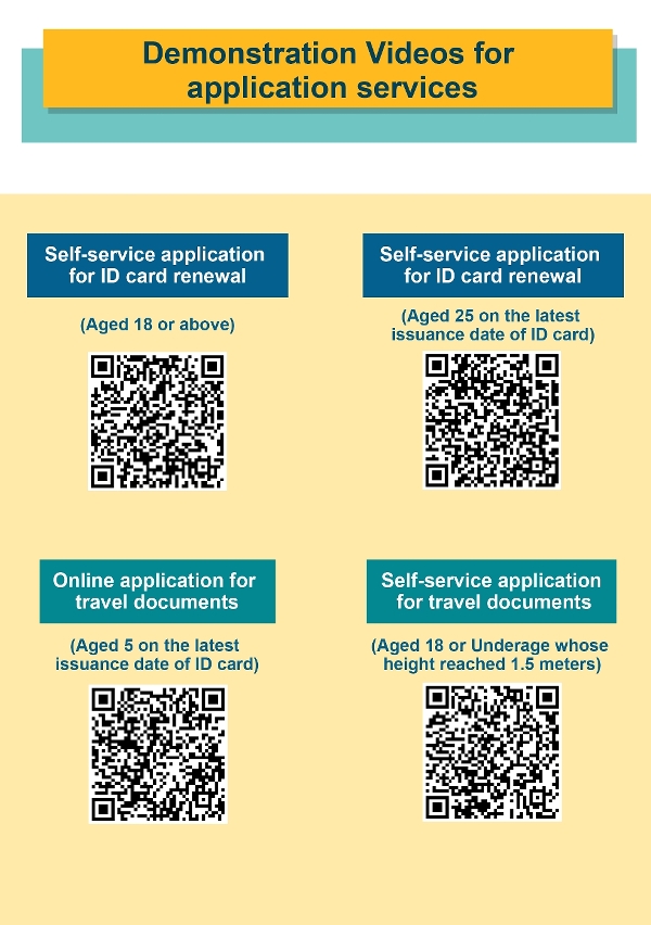 Demonstration videos qr code
