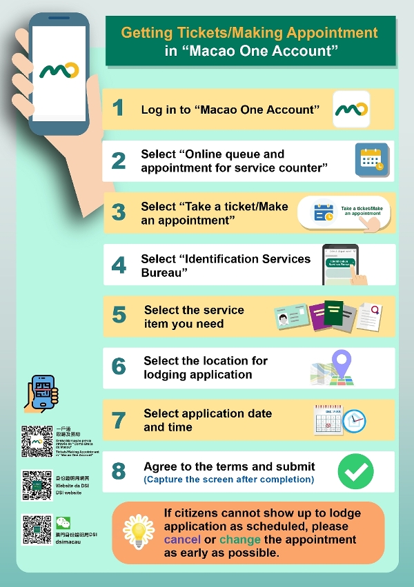 Getting tickets or making appointment