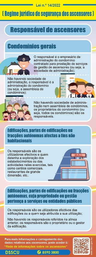Definições de responsável de ascensores