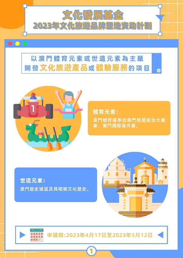 文化旅遊品牌塑造資助計劃-01