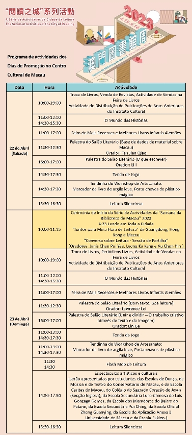 Dias de Promoção da Semana da Biblioteca de Macau 2023 arrancam com várias actividades neste Sábado criando um ambiente propício à leitura