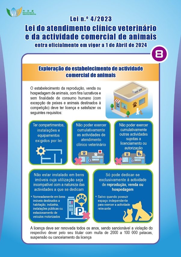 Lei do atendimento clínico veterinário e da actividade comercial de animais_08