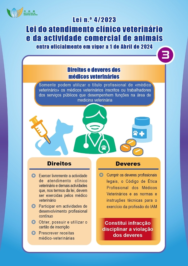 Lei do atendimento clínico veterinário e da actividade comercial de animais_03