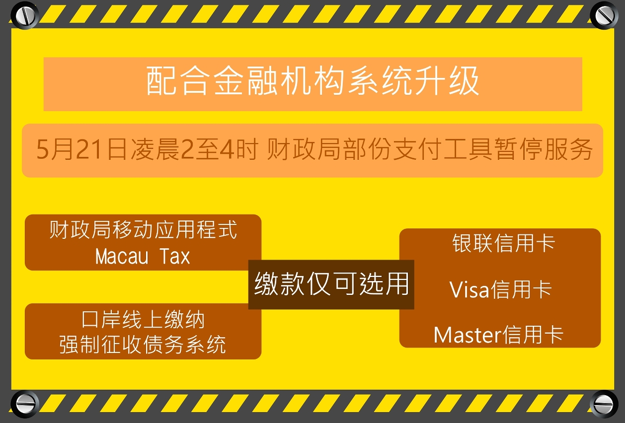 配合金融机构系统升级  5月21日凌晨2至4时财政局部份支付工具暂停服务_简体