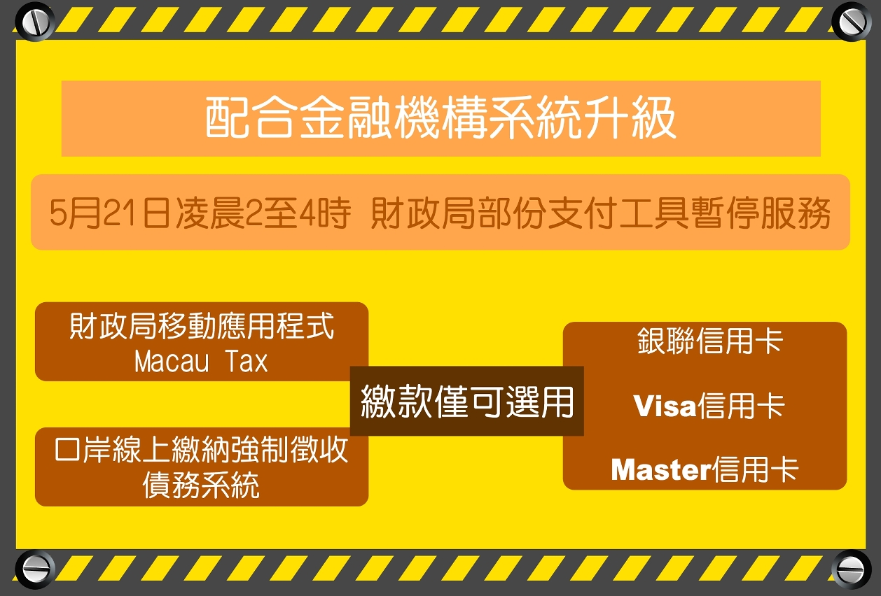 配合金融機構系統升級  5月21日凌晨2至4時財政局部份支付工具暫停服務