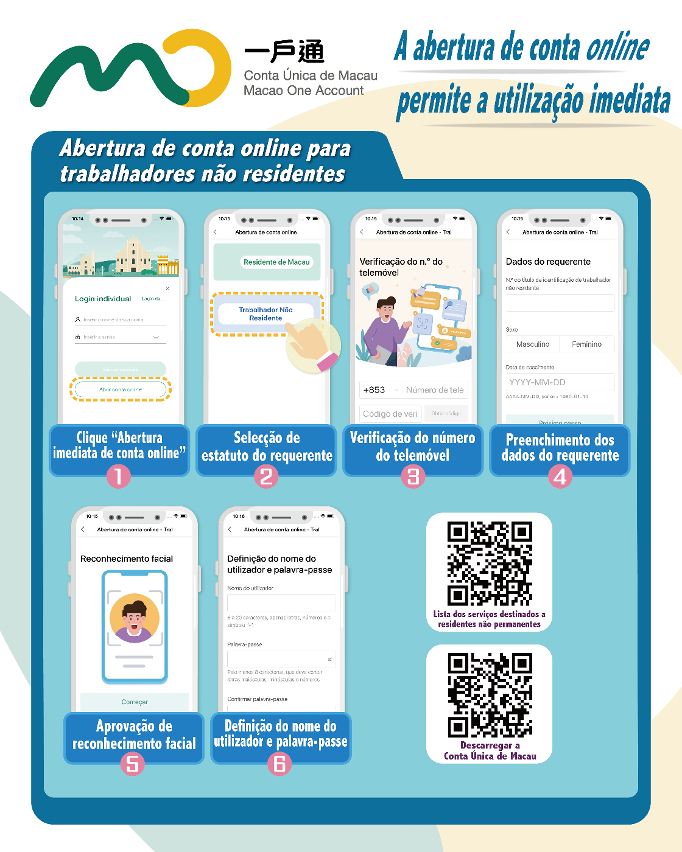 A abertura de conta online permite a utilização imediata