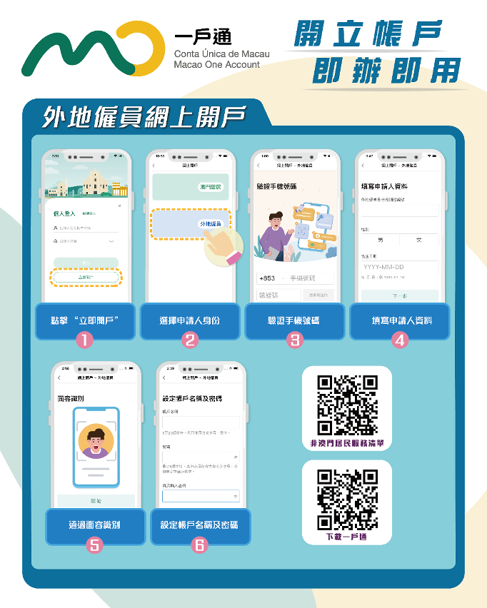 開立帳戶 即辦即用