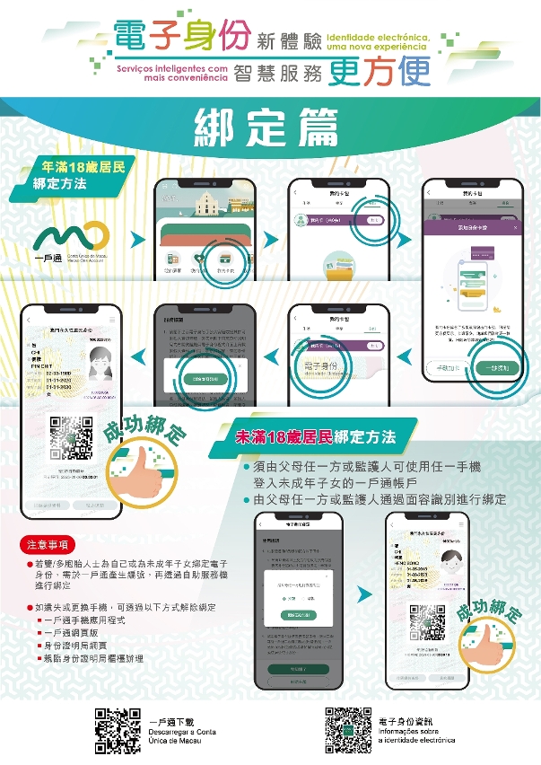 【電子身份】綁定篇