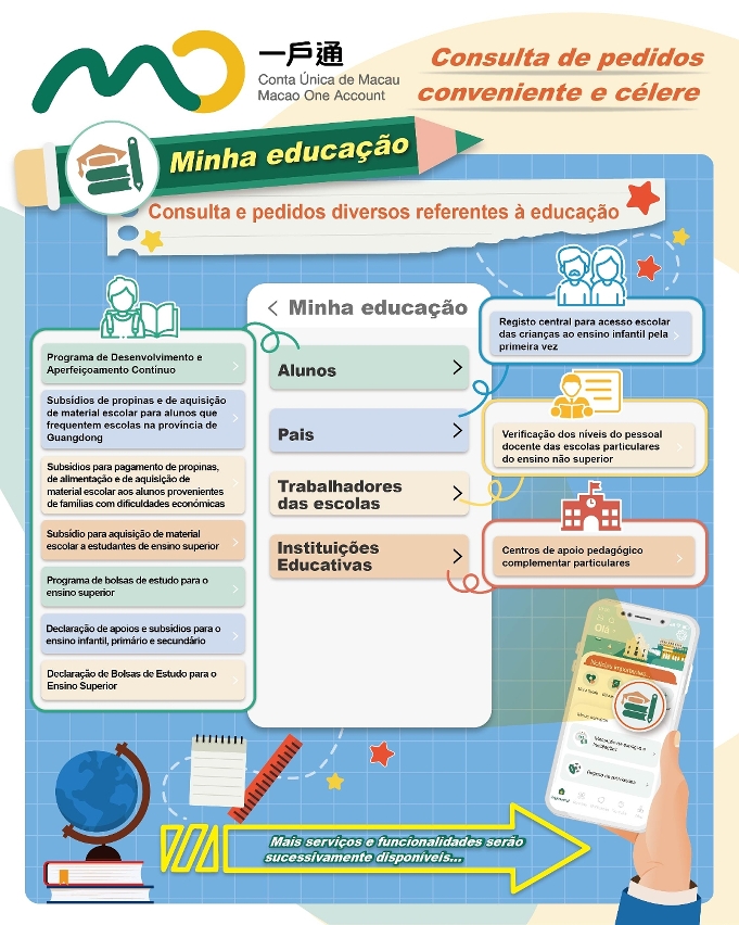 【minha educação】consulta de pedidos conveniente e célere