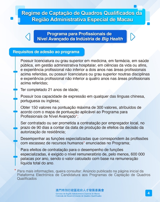 Infografia: Abertas as candidaturas a três tipos de programas de captação de quadros qualificados a partir de 4 de Agosto de 2023