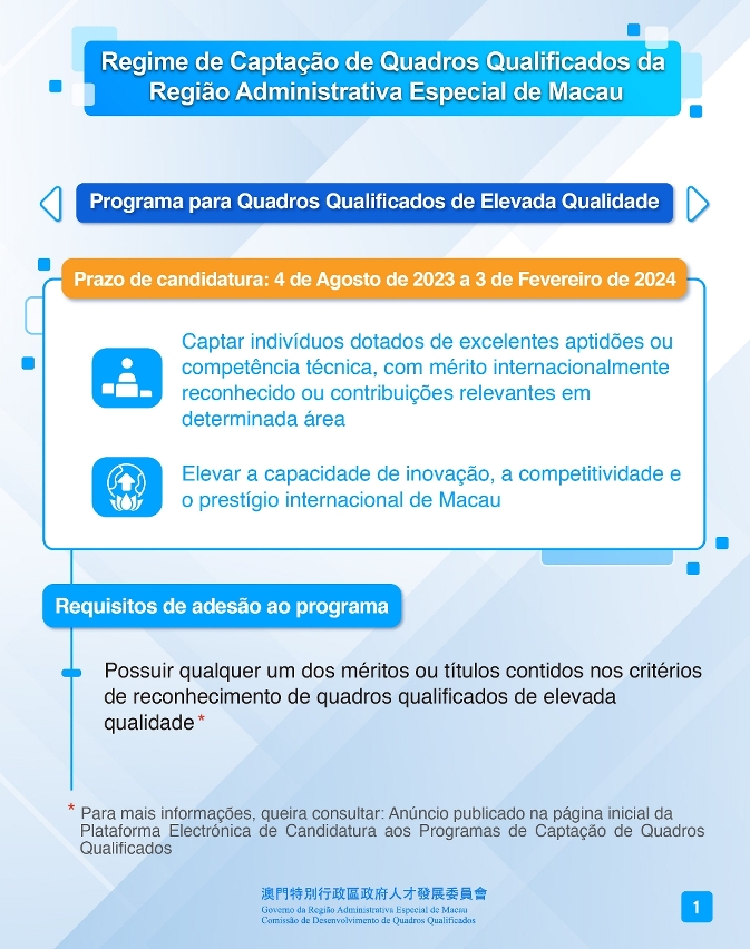 Infografia: Abertas as candidaturas a três tipos de programas de captação de quadros qualificados a partir de 4 de Agosto de 2023