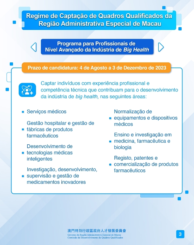 Infografia: Abertas as candidaturas a três tipos de programas de captação de quadros qualificados a partir de 4 de Agosto de 2023