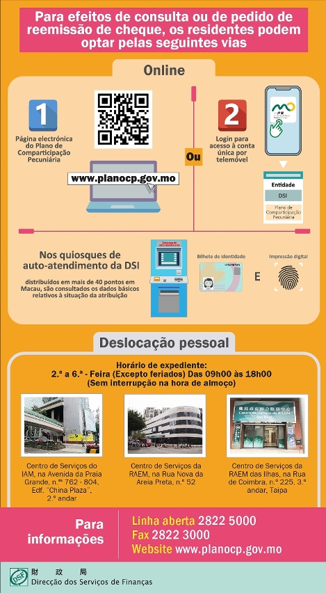 Consumada a atribuição no âmbito do Plano de comparticipação pecuniária no desenvolvimento económico para o ano de 2023_p2