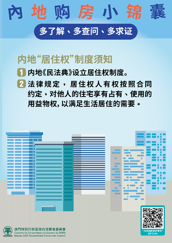 内地购房消费提示图文包1