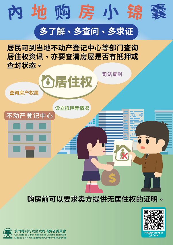 内地购房消费提示图文包3