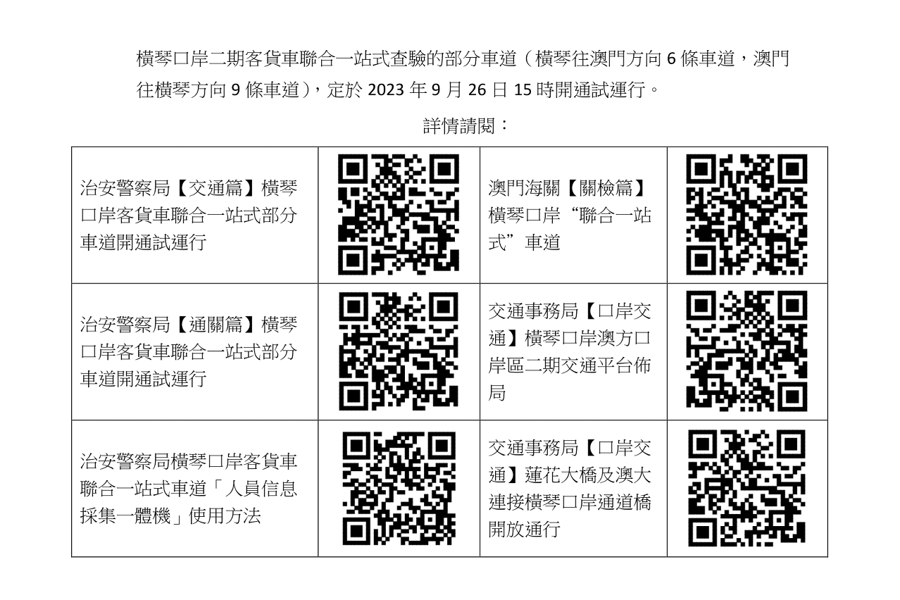 橫琴口岸二期客貨車聯合一站式查驗的部分車道-qr code
