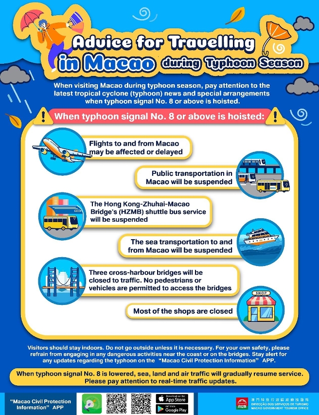 Infographic about “Travel with caution in Macao during typhoon season”