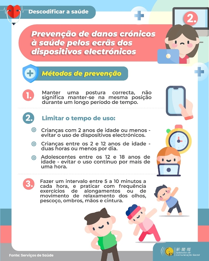 Prevenção de danos crónicos à saúde pelos ecrãs dos dispositivos electrónicos 2