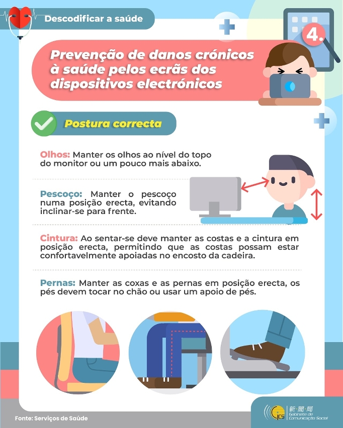 Prevenção de danos crónicos à saúde pelos ecrãs dos dispositivos electrónicos 4